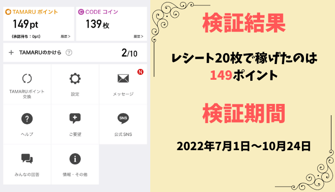 CODEはレシート20枚でいくら稼げる？